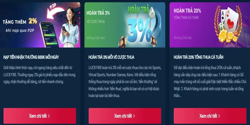 Các phương thức gửi và rút tiền an toàn tại i8bet
