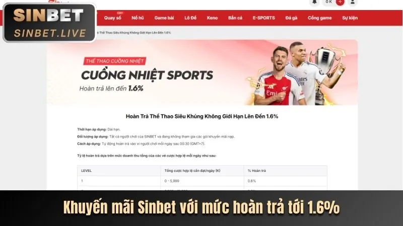 Tuyệt Chiêu Nổ Hũ i8BET